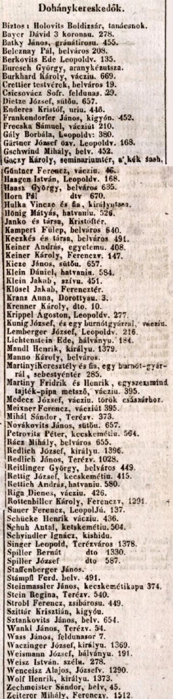 1848. Dohánykereskedők