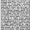 1887.10.29. Szivarfogyasztás