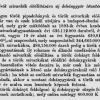 1901. Új dohánygyár létesítése