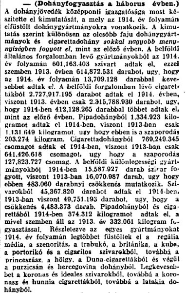 1915.06.23. Dohányfogyasztás