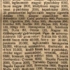 1924.02.10. Fölemelt dohányárak