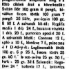 1926.12.30. Pengőben olcsóbb