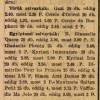 1927.12.11. Új dohányárak