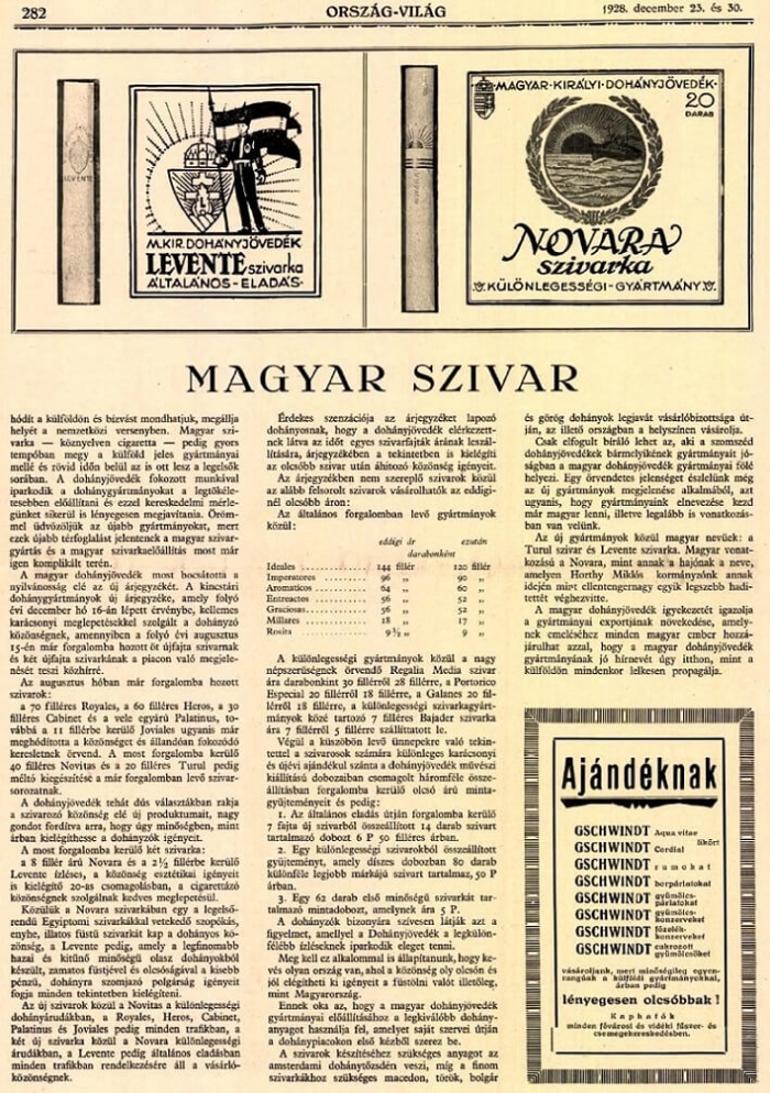 1928.12.23. Új dohánygyártmányok