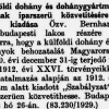 1929.08.10. Dohánybehozatal