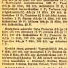 1931.12.19. Olcsóbb szivarok