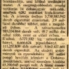 1942.04.04. Nőtt a gyártás