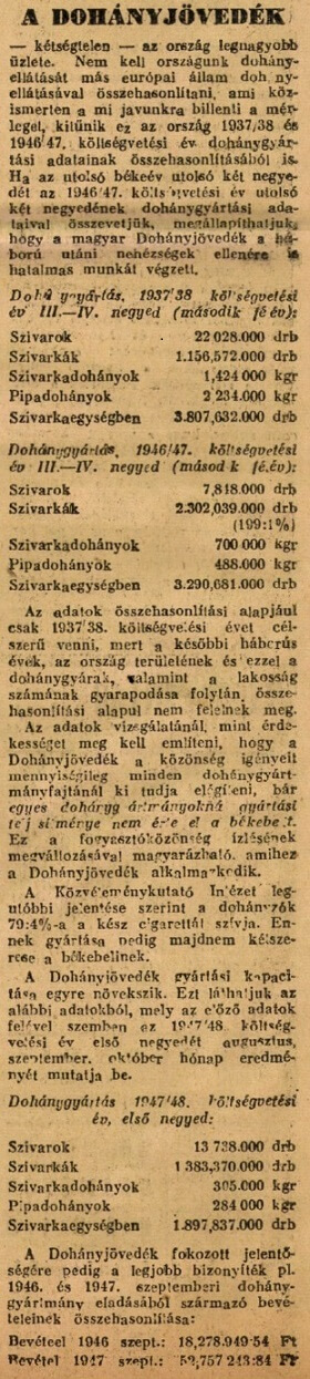 1947.12.11. Magyar Dohányjövedék