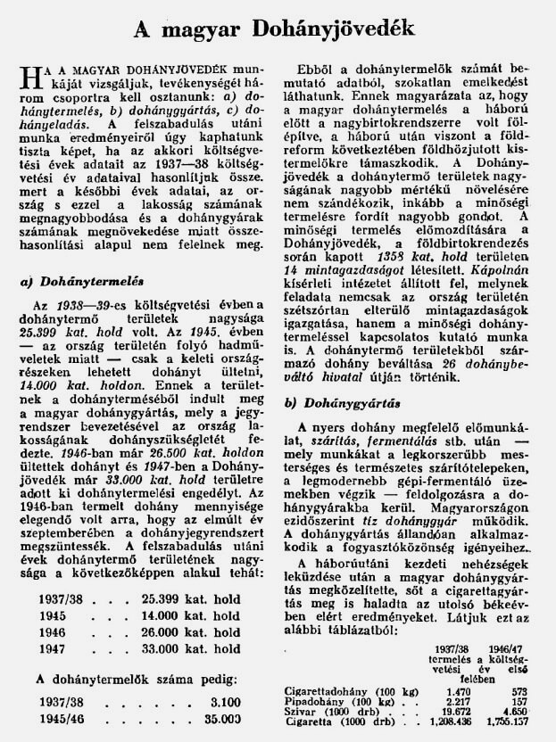 1947. A Magyar Dohányjövedék