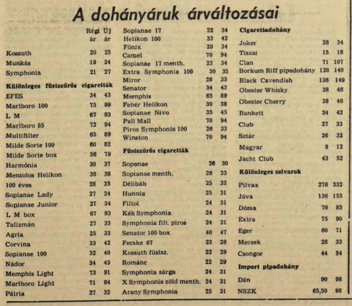 1990.07.18. Dohány árameleés