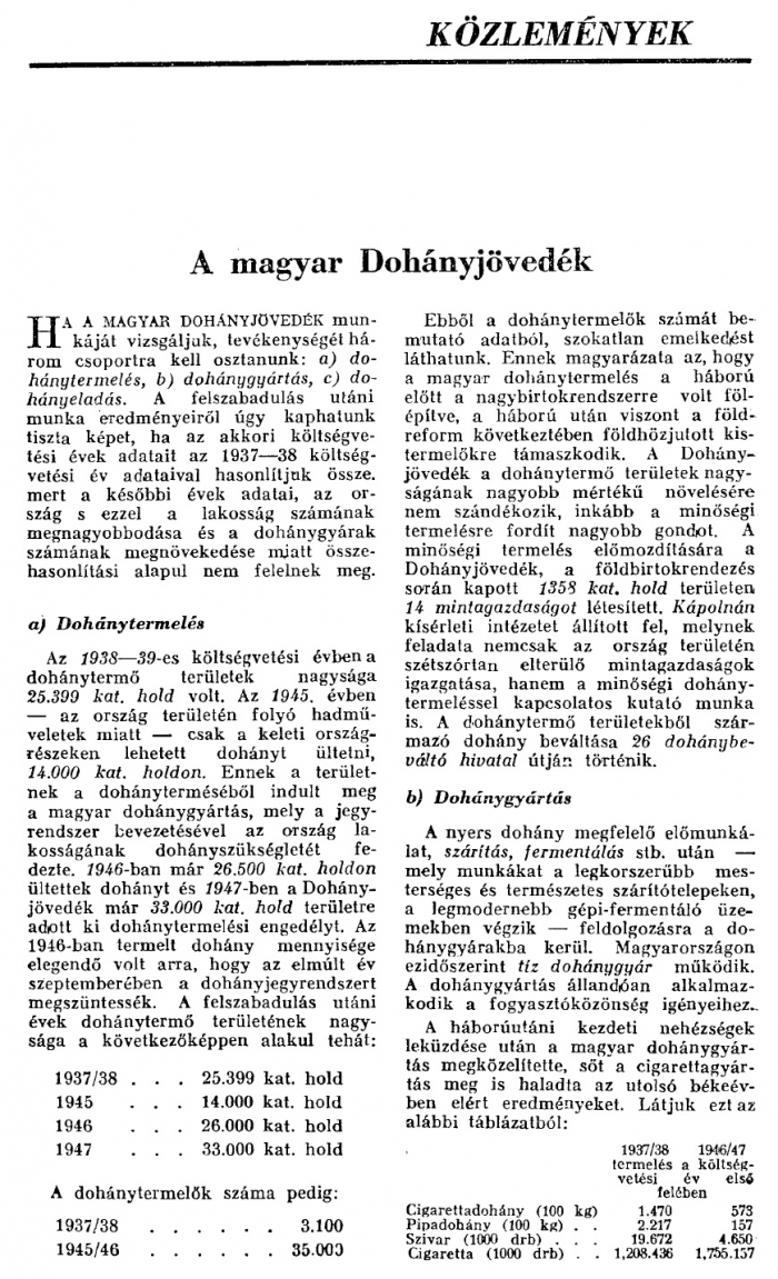 1947. A Magyar Dohányjövedék