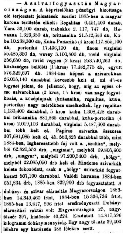 1887.10.29. Szivarfogyasztás