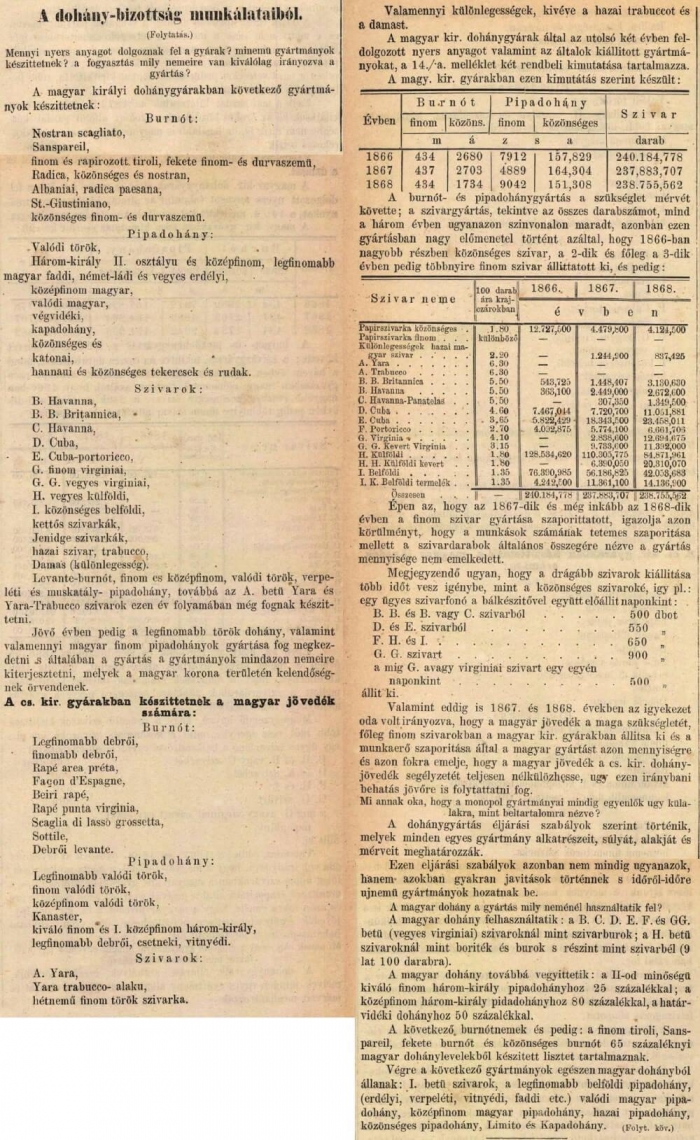 1872.05.16. Magyar dohánytermékek