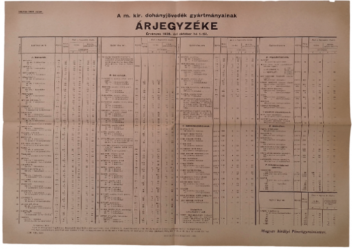 1938.10.01. Dohány árjegyzék