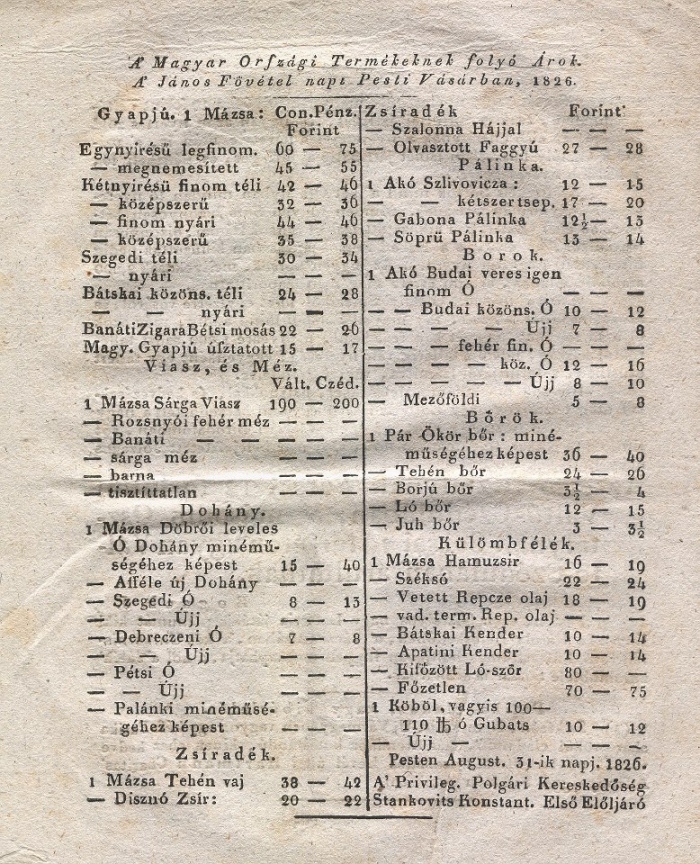 1826. Dohány árjegyzék